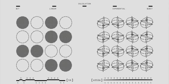 A visual representation of different circle types, showcasing concentric, tangent, and intersecting circles.