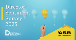 2025 Director Sentiment Survey