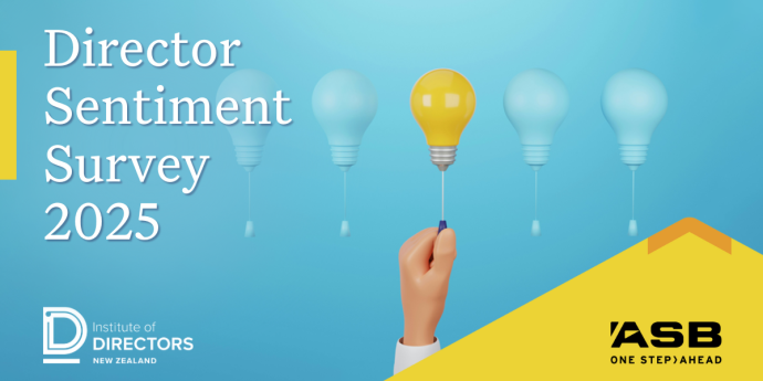 2025 Director Sentiment Survey