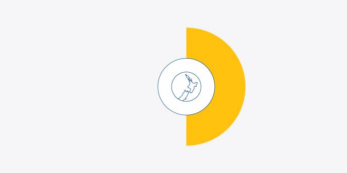 outline map of New Zealand with a yellow half circle around it